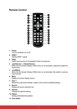 Page 15 8
Remote Control
1. Power
Turn the projector on or off.
2. HDMI 1
Display HDMI 1 signal.
3. Video
Switch input source to Composite/S-Video by sequence.
4.Up/Volume +,  Down/Volume -
When the On-Screen Display (OSD) menu is not activated, adjust the projector’s
sound level.
5.Left/Mute
When the On-Screen Display (OSD) menu is not activated, this button is used as
mute function.
6. Menu
Display on-screen display menus.
7. User 1
Recall the customized settings  based on the current available settings.
8....