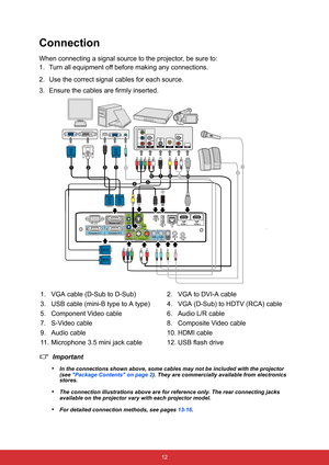 Page 19 12
Connection
When connecting a signal source to the projector, be sure to:
1. Turn all equipment off before making any connections.
2. Use the correct signal cables for each source.
3. Ensure the cables are firmly inserted.
Important
•
In the connections shown above, some cables may not be included with the projector 
(see Package Contents on page 2). They are commercially available from electronics 
stores.
•The connection illustrations above are for reference only. The rear connecting jacks...