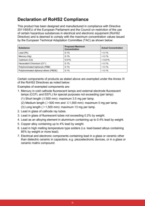 Page 4Declaration of RoHS2 Compliance
This product has been designed and manufactured in compliance with Direc\
tive 
2011/65/EU of the European Parliament and the Council on restriction of \
the use 
of certain hazardous substances in electrical and electronic equipment (\
RoHS2 
Directive) and is deemed to comply with the maximum concentration value\
s issued 
by the European Technical Adaptation Committee (TAC) as shown below:
Substance Proposed Maximum 
ConcentrationActual Concentration
Lead (Pb)0.1%<...