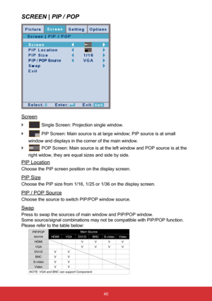 Page 4140
SCREEN | PIP / POP
Screen
 
` Single Screen: Projection single window.
 
`
 PIP Screen: Main source is at large window; PIP source is at small 
window and displays in the corner of the main window.
 
`
 POP Screen: Main source is at the left window and POP source is at the \
right widow, they are equal sizes and side by side.
PIP Location
Choose the PIP screen position on the display screen.
PIP Size
Choose the PIP size from 1/16, 1/25 or 1/36 on the display screen.
PIP / POP Source
Choose the source...