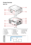 Page 1211
Product Overview
1. Lens Ring
2.  Zoom Lens
3.  IR Receivers
4.  LED Indicators
5.  Lamp Door
Main Unit
3
2
3
6. Outlet Vent
7.  Kensington Lock
8.  Security Bar
9.  Power Switch
10.  Power Connector
(Front View)
(Rear View)
5
1
4
11
 
  Do not block projector in/out air vents and keep 30cm clearance around vents for air flow concern.
6
8
7
9
12
13
14
10
11. Connector Panel
12.  Inlet Vent & Filter
13.  Audio Vent
14.  Keypad Panel
Min.  
30cm Min.  
30cm
Min.  
30cm  