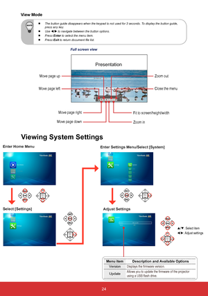 Page 2624
Full screen view
Enter Home Menu
Select [Settings]Enter Settings Menu/Select [System]Adjust Settings
Menu item
Description and Available Options
Version
Displays	the	firmware	version.
UpdateAllows	you	to	update	the	firmware	of	the	projector	using	a	USB	flash	drive.
View Mode
Viewing System Settings
Move page up
Move page left
Move page right
Move page down  Zoom out
Close the menu
Fit to screen/height/width
Zoom in
  
The button guide disappears when the keypad is not used for 3 seconds. T\
o display...