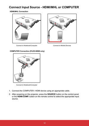 Page 1412
Connect Input Source - HDMI/MHL or COMPUTER
HDMI/MHL Connection
Connect to Notebook/ComputerConnect to Mobile Devices
COMPUTER Connection (PLED-W800 only)
Connect to Notebook/Computer
1. Connect the COMPUTER / HDMI device using an appropriate cable.
2. After powering on the projector, press the SOURCE button on the control panel 
or the HDMI/COMP. button on the remote control to select the appropriate input 
source.  