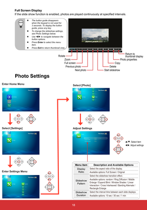 Page 2018
Menu itemDescription and Available Options
Display  Ratio  Select the aspect ratio of the display.
Available options: Full Screen / Original
Slideshow  Pattern Select the slideshow transition effect.
Available options: random / Ring Diffusion / Middle 
Enlarge / Expand Blink / Window Shades / Linear 
Interaction / Cross Interleaved / Banding Alternate / 
Rectangle Enlarge
Slideshow  Duration Select the interval time between each slide displays.
Available options: 10 sec / 30 sec / 1 min
Enter Home...