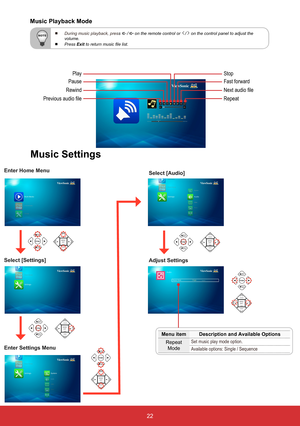 Page 2422
Menu itemDescription and Available Options
Repeat  Mode Set music play mode option.
Available options: Single / Sequence
Enter Home Menu
Select [Settings]
Enter Settings Menu Adjust Settings Select [Audio]
Music Playback Mode
Music Settings
Next	audio	file
Repeat
Fast forward
Stop
Rewind
Previous	audio	file
Pause
Play
COLOR
AUDIOMENU/ EXIT
COLOR
AUDIOMENU/ EXITCOLOR
AUDIOMENU/ EXIT
COLOR
AUDIOMENU/ EXIT
COLOR
AUDIOMENU/ EXIT
   During music playback, pres s / on the remote control or / on the control...