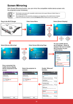 Page 3230
Enter Home Menu
Select [Screen Mirroring]Plug in the Wi-Fi DongleSelect [Smart Display]
Enter Screen Mirroring PageOn your mobile device, 
go to Settings > Share & 
connect. Be sure to enable 
Wi-Fi function of your 
mobile device. 
Screen Mirroring
With Screen Mirroring function, you can mirror the compatible mobile dev\
ice screen onto 
the projected screen wirelessly.
Enable “Miracast” 
function .Select the projector to 
connect.
Once connected, the 
mobile device display 
will be projected on the...