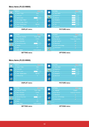 Page 3432
DISPLAY menuPICTURE menu
SETTING menuOPTIONS menu
Menu Items (PLED-W800)
DISPLAY menuPICTURE menu
SETTING menuOPTIONS menu
Menu Items (PLED-W600)  
