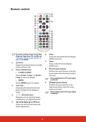 Page 158
Remote control
To use the remote mouse control keys 
(Page Up, Page Down,  , and ), see 
Using the remote mouse control on 
page 10 for details.
1.  Power
Toggles the projector between standby 
mode and Power ON.
2. Source selection keys 
•COMP1/COMP2
Selects D-Sub / Comp. 1 or D-Sub / 
Comp. 2 source for display.
•HDMI
Selects HDMI source for display.
3. Auto Sync
Automatically determines the best 
picture timings for the displayed 
image.
4. /  (Keystone keys)
Manually corrects distorted images...