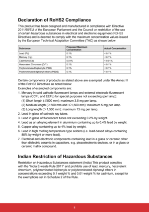 Page 4ii
Declaration of RoHS2 Compliance
This product has been designed and manufactured in compliance with Direc\
tive 
2011/65/EU of the European Parliament and the Council on restriction of \
the use 
of certain hazardous substances in electrical and electronic equipment (\
RoHS2 
Directive) and is deemed to comply with the maximum concentration value\
s issued 
by the European Technical Adaptation Committee (TAC) as shown below:
Substance Proposed Maximum 
ConcentrationActual Concentration
Lead (Pb)0.1%<...