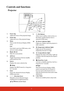 Page 147
Controls and functions
Projector
1. Focus ring
Adjusts the focus of the projected image.
2. Zoom ring
Adjusts the size of the projected image.
3. Menu
Turns on the On-Screen Display (OSD) 
menu. 
Exit
Goes back to previous OSD menu, exits 
and saves menu settings.
4. Blank/ Left
Hides the screen picture.
5. Power
Toggles the projector between standby 
mode and Power ON.
6. Source
Displays the source selection bar.
 (Help)
Displays the HELP menu by a long press 
for 3 seconds.
7. Enter
Enacts the...