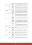 Page 7164
MessageWriteMessage Off 0x06 0x14 0x00 0x04 0x00 0x34 0x11 0x27 0x00 0x84
Message On 0x06 0x14 0x00 0x04 0x00 0x34 0x11 0x27 0x01 0x85
ReadMessage 
status0x07 0x14 0x00 0x05 0x00 0x34 0x00 0x00 0x11 0x27 
0x85
Projector 
PositionWriteFront Table 0x06 0x14 0x00 0x04 0x00 0x34 0x12 0x00 0x00 0x5E
Rear Table 0x06 0x14 0x00 0x04 0x00 0x34 0x12 0x00 0x01 0x5F
Rear Ceiling 0x06 0x14 0x00 0x04 0x00 0x34 0x12 0x00 0x02 0x60
Front Ceiling 0x06 0x14 0x00 0x04 0x00 0x34 0x12 0x00 0x03 0x61
Readprojector...