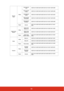 Page 7568
Source input WriteInput source 
VGA 0x06 0x14 0x00 0x04 0x00 0x34 0x13 0x01 0x00 0x60
Input source  VGA2 0x06 0x14 0x00 0x04 0x00 0x34 0x13 0x01 0x08 0x68
Input source  HDMI 0x06 0x14 0x00 0x04 0x00 0x34 0x13 0x01 0x03 0x63
Input source  Composite 0x06 0x14 0x00 0x04 0x00 0x34 0x13 0x01 0x05 0x65
Input source  SVIDEO 0x06 0x14 0x00 0x04 0x00 0x34 0x13 0x01 0x06 0x66
Read Source 0x07 0x14 0x00 0x05 0x00 0x34 0x00 0x00 0x13 0x01 
0x61
Quick Auto  Search WriteQuick Auto 
Search on 0x06 0x14 0x00 0x04...