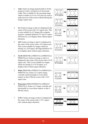 Page 3831
1.Auto: Scales an image proportionally to fit the 
projectors native resolution in its horizontal 
width. This is suitable for the incoming image 
which is neither in 4:3 nor 16:9 and you want to 
make most use of the screen without altering the 
images aspect ratio.
2.4:3: Scales an image so that it is displayed in the 
center of the screen with a 4:3 aspect ratio. This 
is most suitable for 4:3 images like computer 
monitors, standard definition TV and 4:3 aspect 
DVD movies, as it displays them...