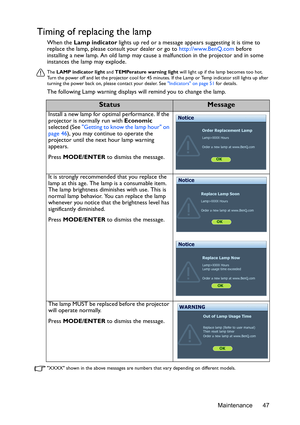 Page 47Maintenance 47
Timing of replacing the lamp
When the Lamp indicator lights up red or a message appears suggesting it is time to 
replace the lamp, please consult your dealer or go to http://www.BenQ.com before 
installing a new lamp. An old lamp may cause a malfunction in the projector and in some 
instances the lamp may explode. 
The LAMP indicator light and TEMPerature warning light will light up if the lamp becomes too hot. 
Turn the power off and let the projector cool for 45 minutes. If the Lamp or...