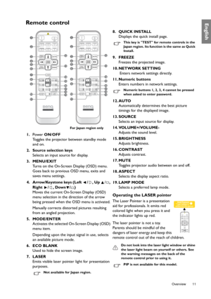 Page 11  11
  Overview
EnglishRemote control
1.Power ON/OFF
Toggles the projector between standby mode 
and on.
2. Source selection keys
Selects an input source for display.
3. MENU/EXIT
Turns on the On-Screen Display (OSD) menu. 
Goes back to previous OSD menu, exits and 
saves menu settings.
4. Arrow/Keystone keys (Left  / , Up /, 
Right / , Down / )
Moves the current On-Screen Display (OSD) 
menu selection in the direction of the arrow 
being pressed when the OSD menu is activated.
Manually corrects...