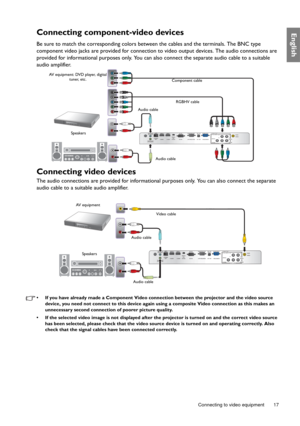 Page 17  17
  Connecting to video equipment
EnglishConnecting component-video devices
Be sure to match the corresponding colors between the cables and the terminals. The BNC type 
component video jacks are provided for connection to video output devices. The audio connections are 
provided for informational purposes only. You can also connect the separate audio cable to a suitable 
audio amplifier.
Connecting video devices
The audio connections are provided for informational purposes only. You can also connect...