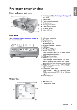 Page 9  9
  Overview
EnglishProjector exterior view
Front and upper side view 
Rear view 
Under view
1. Control panel (See Control panel on page 10 
for details.)
2. Lamp cover
3. Vent (heated air exhaust)
4. Projection lens
5. Kensington lock slot
6. Vent (cold air intake)
7. Front IR sensor
8. Lens shift lever
3
1
2
8
7
65
4
9. AC Power cable inlet
10. Rear IR sensor
11. Audio input jack
Audio output jack
12. RJ45 LAN/HDBaseT input jack
13. HDMI port
14. Mini B type USB port
15. RS-232 control port
Used to...