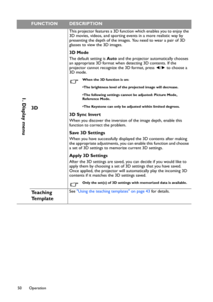 Page 50Operation 50
1. Display menu
3D
This projector features a 3D function which enables you to enjoy the 
3D movies, videos, and sporting events in a more realistic way by 
presenting the depth of the images. You need to wear a pair of 3D 
glasses to view the 3D images.
3D Mode
The default setting is Auto and the projector automatically chooses 
an appropriate 3D format when detecting 3D contents. If the 
projector cannot recognize the 3D format, press ◄/► to choose a 
3D mode.
When the 3D function is on:...