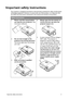 Page 3Important safety instructions 3
Important safety instructions
Your projector is designed and tested to meet the latest standards for safety of information 
technology equipment. However, to ensure safe use of this product, it is important that 
you follow the instructions mentioned in this manual and marked on the product. 
Safety Instructions
1.Please read this manual before 
you operate your projector. Save 
it for future reference. 
2.Do not look straight at the 
projector lens during operation. 
The...