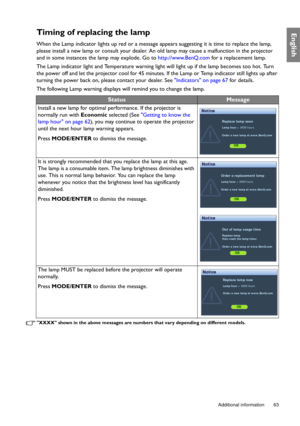 Page 63  63
  Additional information
EnglishTiming of replacing the lamp
When the Lamp indicator lights up red or a message  appears suggesting it is time to replace the lamp, 
please install a new lamp or consult your dealer. An  old lamp may cause a malfunction in the projector 
and in some instances the lamp may explode. Go to http://www.BenQ.com  for a replacement lamp.
The Lamp indicator light and Temperature warning light will light up if the lamp becomes too hot. Turn 
the power off and let the projector...