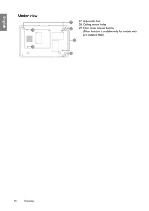 Page 1010 Overview  
EnglishUnder view
27. Adjustable feet
28. Ceiling mount holes
29. Filter cover release button 
(Filter function is available only for models with 
pre-installed filter)27
28
29
29
28
28 