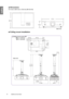 Page 7070 Additional information  
English Dimensions
411.4 mm 
x 267.5 mm  x 118.4 mm (W x D  x H)
 Ceiling mount installation
267.5 411.4
118.4
Unit: mm
205.94
411.88
135
267.5
75.53
549.7 582.7
407.7
289.7
291.2065.94
35.74
31
164.1172.26
3.5Ceiling mount screws: M5 (Max. L = 25 mm; 
 Min. L = 20 mm)
Unit: mm 