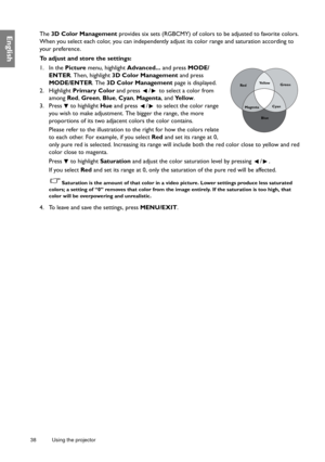 Page 3838 Using the projector  
EnglishThe 
3D Color Management  provides six sets (RGBCMY) of colors  to be adjusted to favorite colors. 
When you select each color, you can independently  adjust its color range and saturation according to 
your preference.
To adjust and store the settings:
1. In the  Picture menu, highlight  Advanced... and press MODE/
ENTER . Then, highlight 3D Color Management and press 
MODE/ENTER . The 3D Color Management  page is displayed.
2. Highlight  Primary Color  and press  /  to...