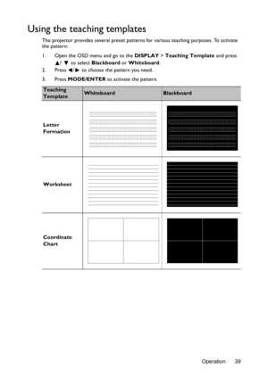 Page 39Operation 39
Using the teaching templates
The projector provides several preset patterns for various teaching purposes. To activate 
the pattern:
1. Open the OSD menu and go to the DISPLAY > Teaching Template and press 
/   to select Blackboard or Whiteboard. 
2. Press /  to choose the pattern you need. 
3. Press MODE/ENTER to activate the pattern. 
Teaching 
TemplateWhiteboardBlackboard
Letter 
Formation
Worksheet
Coordinate 
Chart 