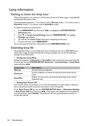 Page 54Maintenance 54
Lamp information
Getting to know the lamp hour
When the projector is in operation, the duration (in hours) of lamp usage is automatically 
calculated by the built-in timer.
Total (equivalent) lamp hour = 2.4 x (hours used in Normal mode) + 1.5 x (hours used in 
Economic mode) + 1.0 x (hours used in SmartEco mode)
To obtain the lamp hour information:
1. Press MENU/EXIT and then press  /  to highlight the SYSTEM SETUP: 
Advanced menu.
2. Press  to highlight Lamp Settings and press...