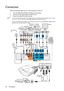 Page 18Connection 18
Connection
When connecting a signal source to the projector, be sure to:
1. Turn all equipment off before making any connections.
2. Use the correct signal cables for each source.
3. Ensure the cables are firmly inserted.
•  In the connections shown below, some cables may not be included with the projector (see Shipping 
contents on page 8). They are commercially available from electronics stores.
•  The connection illustrations below are for reference only. The rear connecting jacks...