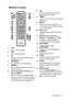 Page 13Introduction 13
Remote control
1. ON
Turns on the projector.
2. OFF
Turns off the projector.
3. 3D
Activates the 3D On-Screen Display 
(OSD) menu item.
4. PIP/SWAP
Not operational on this projector.
5. INVERT
Inverts right/left eye picture when 3D 
mode is activated.
6. Arrow keys ( Up,  Down,   
Left,  Right)
When the On-Screen Display (OSD) 
menu is activated, the keys are used as 
directional arrows to select the desired 
menu items and to make adjusents.7. OK
Activates the selected On-Screen 
Display...