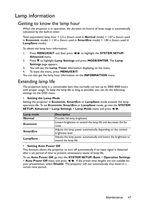 Page 47Maintenance 47
Lamp information
Getting to know the lamp hour
When the projector is in operation, the duration (in hours) of lamp usage is automatically 
calculated by the built-in timer. 
Total (equivalent) lamp hour = 2.5 x (hours used in Normal mode) + 1.67 x (hours used 
in Economic mode) + 1.54 x (hours used in SmartEco mode) + 1.00 x (hours used in 
LampSave mode).
To obtain the lamp hour information:
1. Press MENU/EXIT and then press  /  to highlight the SYSTEM SETUP: 
Advanced menu.
2. Press  to...