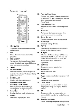 Page 11Introduction 11
Remote control
1. POWER
Toggles the projector between standby 
mode and on.
2. Info
Shows the status information of the 
projector.
3. MENU/EXIT
Turns on the On-Screen Display (OSD) 
menu. Goes back to previous OSD menu, 
exits and saves menu settings.
4. Left
5. MODE/ENTER
Selects an available picture setup mode.
Activates the selected On-Screen Display 
(OSD) menu item.
6. ECO BLANK
Used to hide the screen picture.
7. Keystone/Arrow keys 
(/Up, /Down)
Manually corrects distorted images...