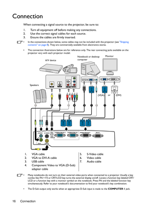 Page 16Connection 16
Connection
When connecting a signal source to the projector, be sure to:
1. Turn all equipment off before making any connections.
2. Use the correct signal cables for each source.
3. Ensure the cables are firmly inserted.
•  In the connections shown below, some cables may not be included with the projector (see Shipping 
contents on page 8). They are commercially available from electronics stores.
•  The connection illustrations below are for reference only. The rear connecting jacks...