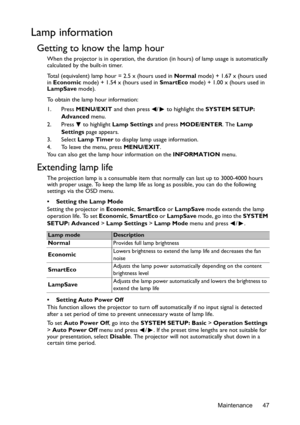 Page 47Maintenance 47
Lamp information
Getting to know the lamp hour
When the projector is in operation, the duration (in hours) of lamp usage is automatically 
calculated by the built-in timer. 
Total (equivalent) lamp hour = 2.5 x (hours used in Normal mode) + 1.67 x (hours used 
in Economic mode) + 1.54 x (hours used in SmartEco mode) + 1.00 x (hours used in 
LampSave mode).
To obtain the lamp hour information:
1. Press MENU/EXIT and then press  /  to highlight the SYSTEM SETUP: 
Advanced menu.
2. Press  to...