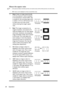 Page 26Operation 26
About the aspect ratio
•  In the pictures below, the black portions are inactive areas and the white portions are active areas.
•  OSD menus can be displayed on those unused black areas.
1.Auto: Scales an image proportionally 
to fit the projectors native resolution 
in its horizontal or vertical width. This 
is suitable for the incoming image which 
is neither in 4:3 nor 16:9 and you want 
to make most use of the screen 
without altering the images aspect 
ratio.
2.Real
: The image is...