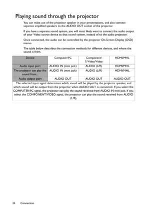 Page 24Connection 24
Playing sound through the projector
You can make use of the projector speaker in your presentations, and also connect 
separate amplified speakers to the AUDIO OUT socket of the projector.
If you have a separate sound system, you will most likely want to connect the audio output 
of your Video source device to that sound system, instead of to the audio projector.
Once connected, the audio can be controlled by the projector On-Screen Display (OSD) 
menus.
The table below describes the...