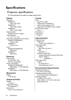 Page 70Specifications 70
Specifications
Projector specifications
All specifications are subject to change without notice. 
Optical
Resolution
MX854UST
1024 x 768  XGA
MW855UST
1280 x 800  WXGA
MH856UST
1920 x 1080  1080p
Display system
Single-chip DLP™ system
Lens F/Number
F = 2.5, f = 5.1 mm
Clear focus range (from IO to screen)
MX854UST/MW855UST
0.28m~0.45m
MH856UST
0.34m~0.51m
Lamp
MX854UST/MW855UST
240W lamp
MH856UST
280W lamp
Electrical
Power supply
AC100-240V, 3.8A
50-60 Hz (Automatic)
Power consumption...
