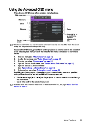 Page 39Menu Functions 39
Using the Advanced OSD menu
The Advanced OSD menu offers complete menu functions. 
The Advanced OSD menu overview above is for reference only and may differ from the actual 
design and the projector model you are using.
To access the OSD menu, press MENU on the projector or remote control. It is consisted 
of the following main menus. Check the links after the menu items below to learn more 
details.
1.Picture menu (see Picture menu on page 44)
2.Audio Setup menu (see Audio Setup menu...