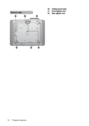 Page 10Projector features 1030. Ceiling mount holes
31. Front adjuster foot
32. Rear adjuster foot
Bottom side
31
32
3030
3032 