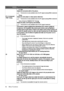 Page 52Menu Functions 52
PC & Component 
YPbPr Tuning•H. Size
Adjusts the horizontal width of the picture.
This function is only available when the PC signal (analog RGB) is selected.
•Phase
Adjusts the clock phase to reduce picture distortion.
This function is only available when the PC signal (analog RGB) is selected.
• Auto (Only for RGBHD PC Timing)
Adjusts the phase, and frequency automatically.
This function is only available when the PC signal is selected.
3DThis projector supports playing...