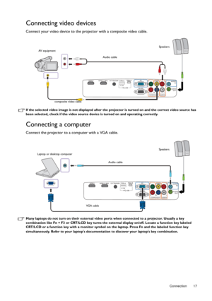 Page 17  17
  Connection
Connecting video devices
Connect your video device to the projector with a composite video cable.
If the selected video image is not di splayed after the projector is turned on and the correct video source has 
been selected, check if the vi deo source device is turned on and operating correctly. 
Connecting a computer
Connect the projector to a computer with a VGA cable.
Many laptops do not turn on their external video  ports when connected to a projector. Usually a key 
combination...