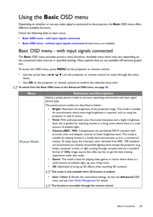 Page 29  29
  Menu Functions
Using the  Basic OSD menu
Depending on whether or not any video sign al is connected to the projector, the Basic OSD menu offers 
different available functions. 
Check the following links to learn more.
•  Basic OSD menu - with  input signals connected
•  Basic OSD menu - without input signals connected  (limited menus are available)
Basic OSD menu - with input signals connected 
The Basic  OSD menu provides primary menu functions.  Available menu items may vary depending on 
the...