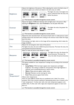 Page 35  35
  Menu Functions
Brightness
Adjusts the brightness of the picture. When adjusting this control, the black areas of 
the picture appear just as black and details in the dark areas are visible.
The higher the value, the brighter the 
picture, while the lower the value, the 
darker the picture. 
The function is accessible through the remote control. 
Contrast
Adjusts the degree of difference between dark and light areas in the picture. After 
adjusting the Brightness value, adjust  Contrast to set the...