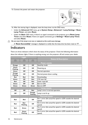 Page 5252 Maintenance  
Indicators
There are three indicators which show the status 
of the projector. Check the following information 
about the indicator lights. If there is anything wron g, turn the projector off and contact your dealer.
15. Connect the power and restart the projector.
16. After the startup logo is displayed, reset the lamp timer via the OSD menu.
• Under the 
Advanced OSD menu, go to  System Setup : Advanced  > Lamp Settings  >  Reset 
Lamp Timer , and select Reset.
• Under the  Basic OSD...