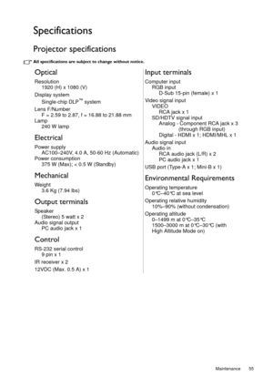 Page 55  55
  Maintenance
Specifications
Projector specifications
All specifications are subject to change without notice. 
Optical
Resolution
1920 (H) x 1080 (V)
Display system Single-chip DLP
™ system
Lens F/Number F = 2.59 to 2.87, f = 16.88 to 21.88 mm 
Lamp 240 W lamp
Electrical
Power supplyAC100–240V, 4.0 A, 50-60 Hz (Automatic)
Power consumption 375 W (Max); < 0.5 W (Standby)
Mechanical
Weight3.6 Kg (7.94 lbs) 
Output terminals
Speaker(Stereo) 5 watt x 2
Audio signal output PC audio jack x 1
Control...