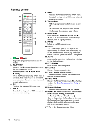 Page 1010 Overview  
Remote control
1. ON
, OFF
Toggles the projector between on and off 
modes.
2. 3D, INVERT
Launches the  3D menu and toggles the invert 
function between on and off.
3. Arrow keys ( Left,  Right,  Up,  Down)
When the On-Screen Display (OSD) menu is 
activated, these keys are used as directional 
arrows to select the desired menu items and 
to make adjustments. 
4. OK Confirms the selected OSD menu item.
5. BACK Goes back to the previous OSD menu, exits 
and saves menu settings.  6. MENU
•...