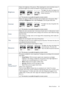 Page 35  35
  Menu Functions
Brightness
Adjusts the brightness of the picture. When adjusting this control, the black areas of 
the picture appear just as black and details in the dark areas are visible.
The higher the value, the brighter the 
picture, while the lower the value, the 
darker the picture. 
The function is accessible through the remote control. 
Contrast
Adjusts the degree of difference between dark and light areas in the picture. After 
adjusting the Brightness value, adjust  Contrast to set the...