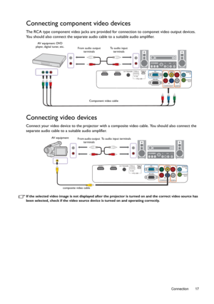 Page 17  17
  Connection
Connecting component video devices
The RCA type component video jacks are provided for connection to componet video output devices. 
You should also connect the separate audio cable to a suitable audio amplifier.
Connecting video devices
Connect your video device to the projector with a composite video cable. You should also connect the 
separate audio cable to a suitable audio amplifier.
If the selected video image is not displayed after the projector is turned on and the correct video...