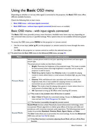 Page 29  29
  Menu Functions
Using the Basic OSD menu
Depending on whether or not any video signal is connected to the projector, the Basic OSD menu offers 
different available functions. 
Check the following links to learn more.
• Basic OSD menu - with input signals connected
• Basic OSD menu - without input signals connected (limited menus are available)
Basic OSD menu - with input signals connected 
The Basic OSD menu provides primary menu functions. Available menu items may vary depending on 
the connected...